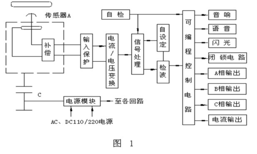 1620908811669593.png image.png